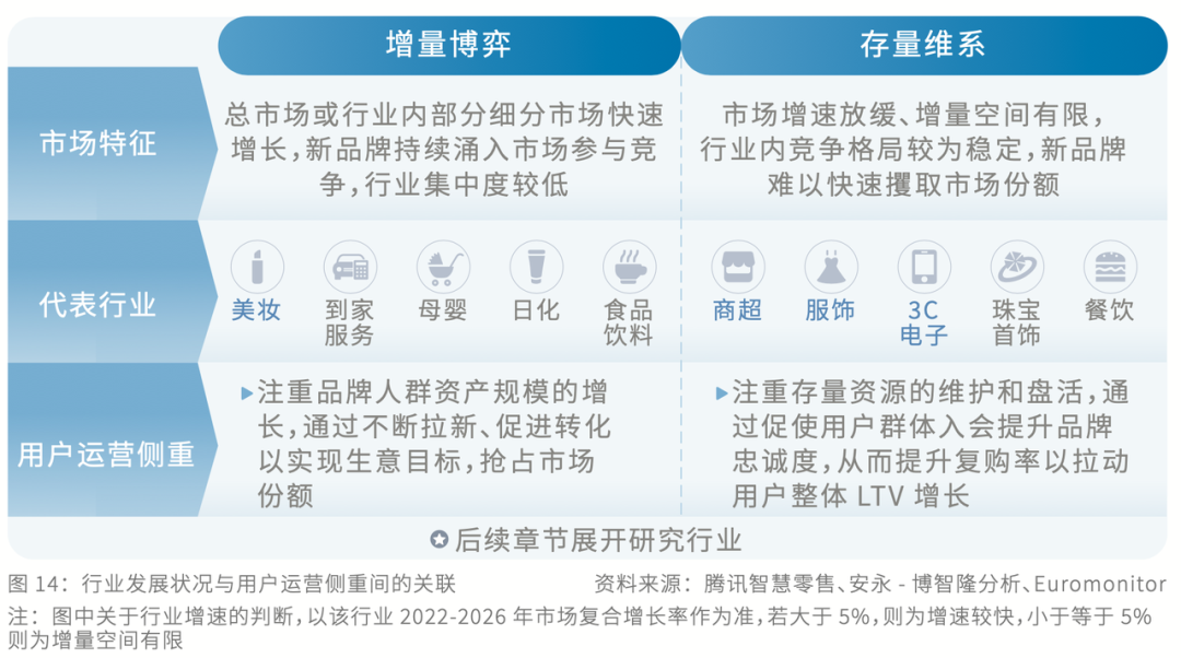 及猫云视信：5G数字人视频外呼助力美妆行业品牌提升复购增长！