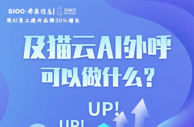 及猫云AI外呼，是这样帮助品牌提升30%增长