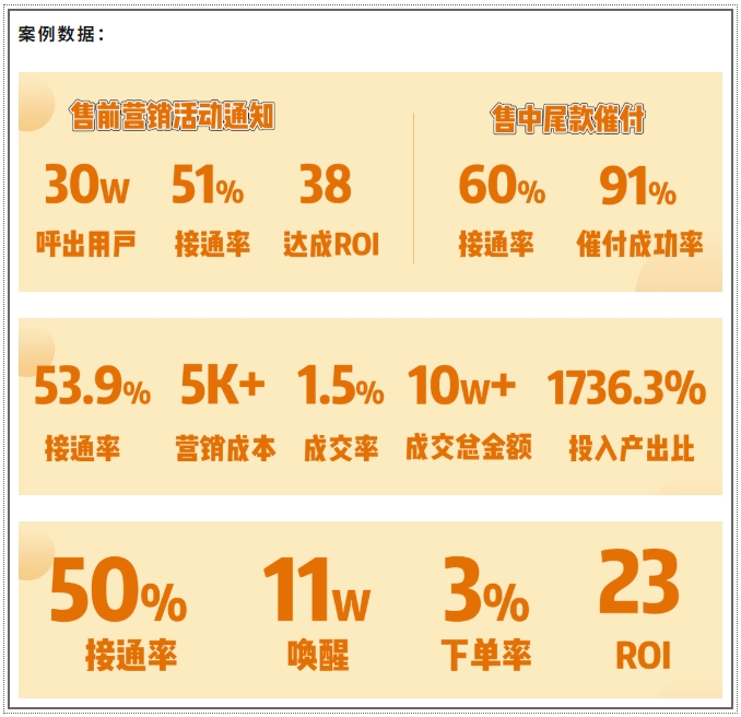 数据案例.png