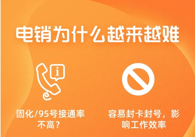 电销为什么越来越难？你差这个工具